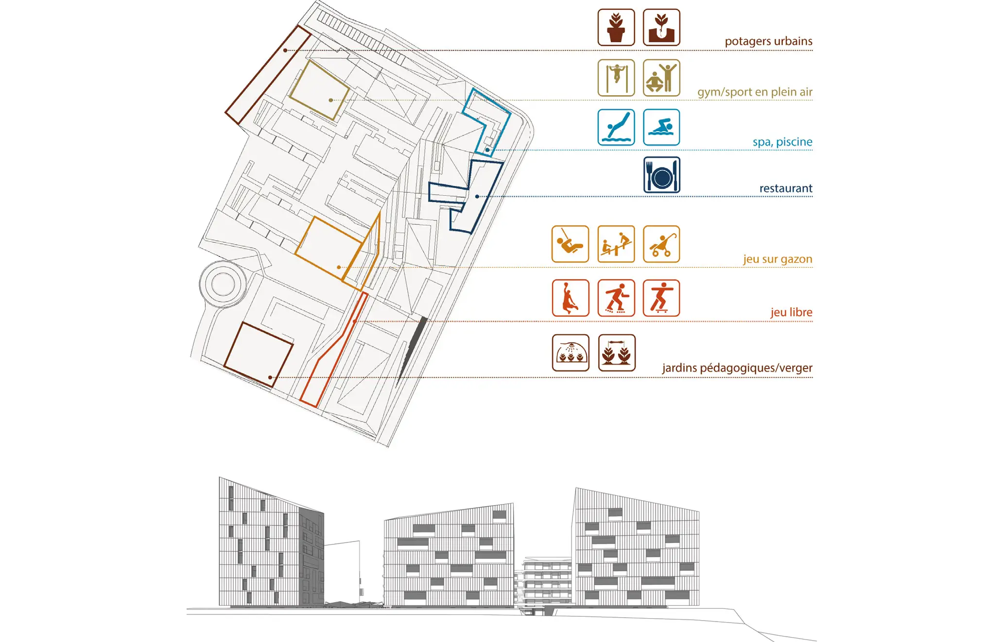 Image illustrant l'écoquartier